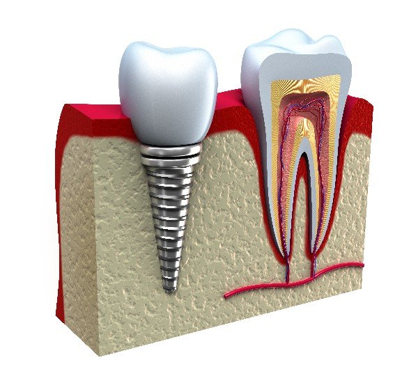 Dr. Dan Ionescu - cabinet stomatologic